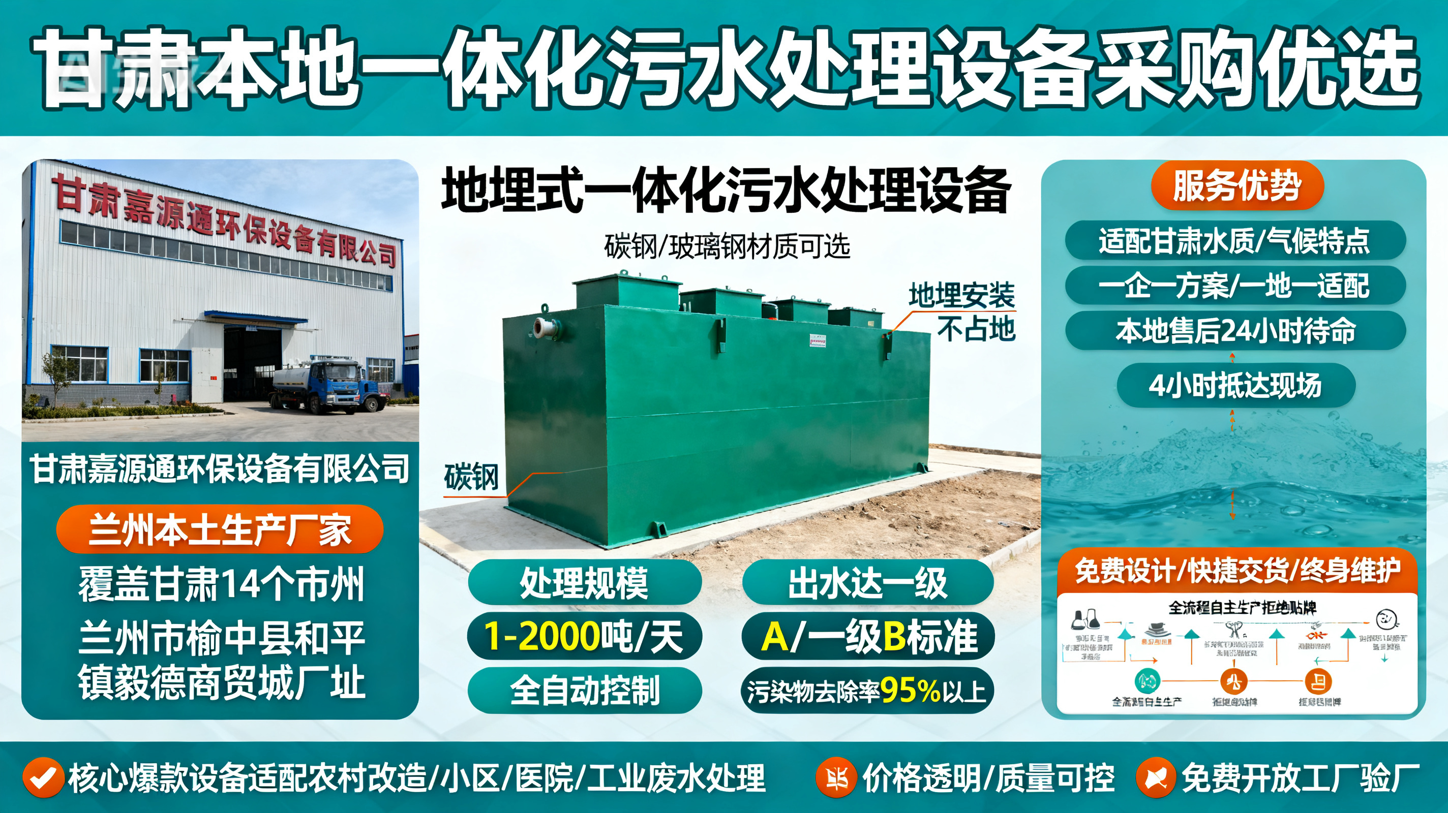 甘肃采购井研一体化井研污水处理设备_优先选本地生产厂家_直...式解决甘肃污水处理需求_选本地实体厂家_靠谱有保障.jpeg